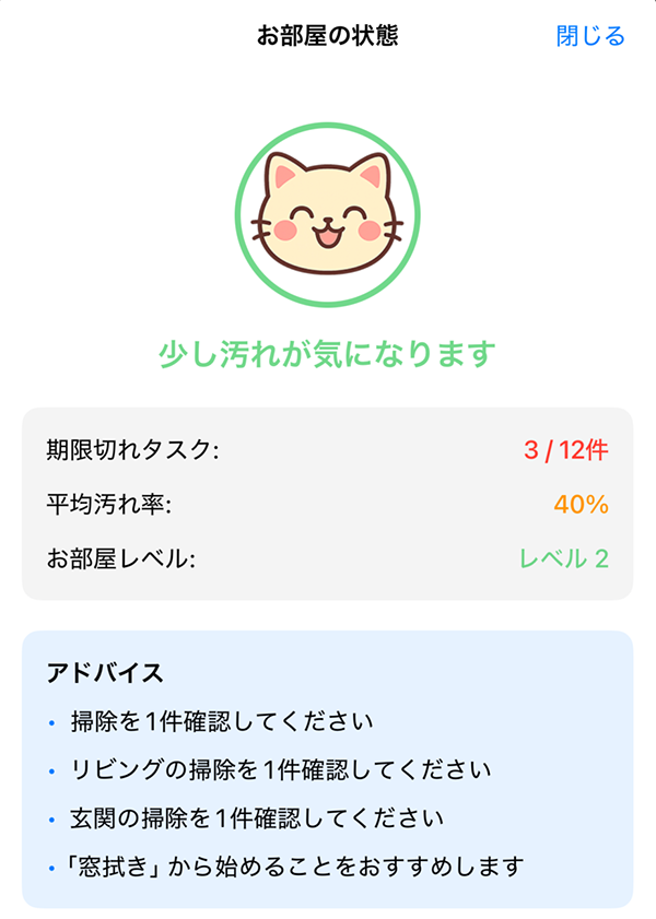 レベルアップ画面